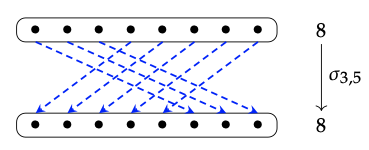 Screen Shot 2021-02-09 at 2.47.40 PM.png