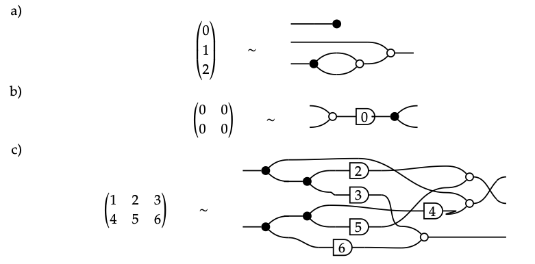 Screen Shot 2021-02-09 at 10.00.56 PM.png