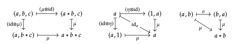 Screen Shot 2021-02-09 at 10.53.17 PM.png