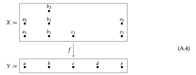 Screen Shot 2021-02-17 at 2.54.56 PM.png