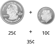 Se muestran un cuarto y una moneda de diez centavos. Debajo de ellos, dice 25 centavos más 10 centavos. Debajo de eso, dice 35 centavos.