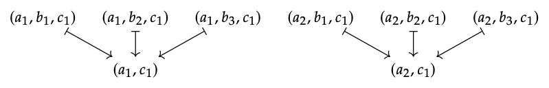Screen Shot 2021-02-17 at 3.26.06 PM.png