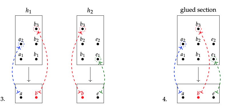 Screen Shot 2021-02-17 at 3.34.50 PM.png