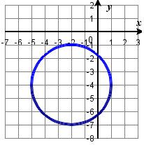 circleGraph2.png