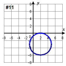 circleGraph11.png