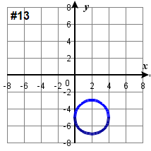 circleGraph13.png