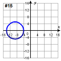 circleGraph15.png