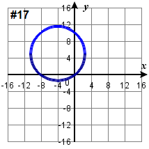 circleGraph17.png