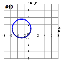 circleGraph19.png