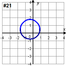 circleGraph21.png