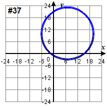 circleGraph37.png