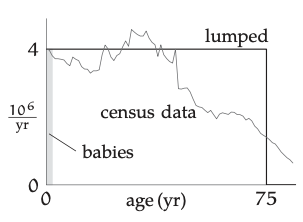 Screen Shot 2021-03-01 at 3.01.28 PM.png