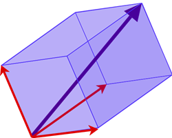 mindtouch.page#thumbnail