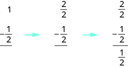 A la izquierda, dice 1 menos 1 mitad. Hay una flecha apuntando a 2 sobre 2 menos 1 sobre 2. Hay otra flecha apuntando a 2 sobre 2 menos 1 sobre 2 es igual a 1 sobre 2.