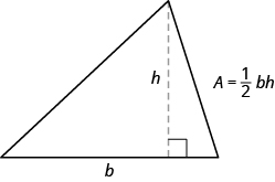 The figure is a triangle with its height shown. Its base is b and its height is h. The formula for the area of the triangle is A is equal to one-half times b times h.