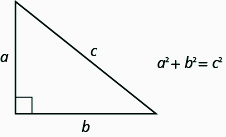 该图是一个边为 a 和 b 的直角三角形，斜边 c. a 平方加 b 的平方等于 c 的平方。 在直角三角形中，两条腿长度的平方和等于斜边长度的平方。
