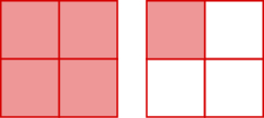 Se muestran dos cuadrados. Ambos se dividen en cuatro piezas iguales. El cuadrado de la izquierda tiene las 4 piezas sombreadas. El cuadrado de la derecha tiene una pieza sombreada.