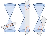 8: Conic Sections