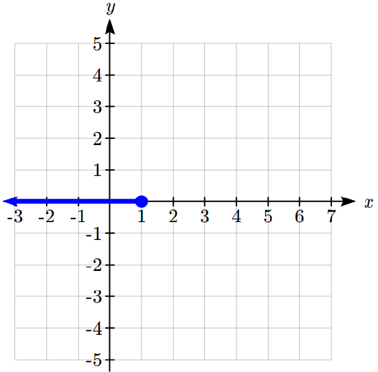 graph (18).svg