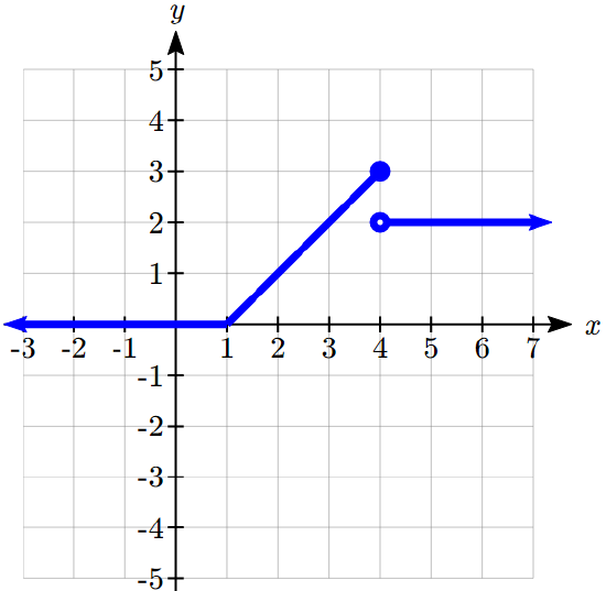 graph (15).svg