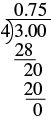 A division problem is shown. 3.00 is on the inside of the division sign and 4 is on the outside. Below the 3.00 is a 28 with a line below it. Below the line is a 20. Below the 20 is another 20 with a line below it. Below the line is a 0. Above the division sign is 0.75.