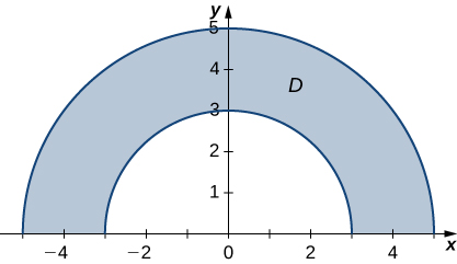 Un demi-anneau D est dessiné dans les premier et deuxième quadrants avec un rayon intérieur 3 et un rayon extérieur 5.