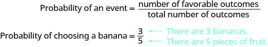 Two equations are shown. The top equation says the probability of an event equals the number of favorable outcomes over the total number of outcomes. The bottom equation says the probability of choosing a banana equals 3 over 5. There is a blue arrow pointing to the 3 with the text, 'There are 3 bananas.' There is a blue arrow pointing to the 5 with the text, 'There are 5 pieces of fruit.'