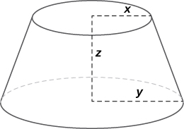 Tronco de um cone com altura z, raio superior de x e raio inferior de y.
