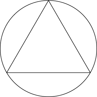 A circle with an equilateral triangle drawn inside of it such that each vertex of the triangle touches the circle.
