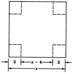 A square with smaller squares drawn in each corner of the larger square. The smaller squares are labeled with a length of two and the length between the two smaller squares is labeled as x minus four. The length of the large square is labeled as x.