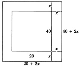 Un rectángulo con longitud lateral cuarenta más dos x y ancho de veinte más dos x con un rectángulo interior x unidades desde el rectángulo exterior en todo. La longitud del rectángulo interior se etiqueta como cuarenta y el ancho se etiqueta como veinte.