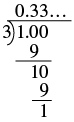 CNX_BMath_Figure_06_01_007_img-01.png