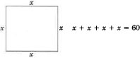 Un cuadrado con lado de longitud x y una ecuación x más x más x más x es igual a sesenta junto al cuadrado.