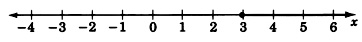 A number line labeled x with arrows on each end, labeled from negative four to six, in increments of one. There is a closed circle on three with a dark shaded arrow to the right of three.