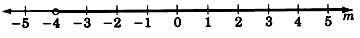 A number line labeled m with arrows on each end, labeled from negative five to five, in increments of one. There is a open circle on negative four with a dark shaded arrow to the right of negative four.