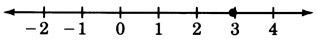 A number line with arrows on each end, labeled from negative two to four in increments of one. There is a closed circle at three.
