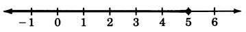 Una línea numérica con flechas en cada extremo, etiquetada de negativo uno a seis, en incrementos de uno. Hay un círculo cerrado a las cinco. De este círculo se origina una flecha oscura, y que se dirige hacia la izquierda de cinco.