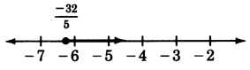 Una línea numérica con flechas en cada extremo, etiquetada de siete negativos a dos negativos, en incrementos de uno. Hay un círculo cerrado en un punto entre seis negativos y siete negativos etiquetados como negativos treinta y dos sobre cinco. Una flecha oscura se origina de este círculo, y rumbo hacia la derecha de treinta y dos negativos.