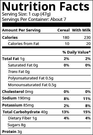 Las cifras muestran los datos nutricionales del cereal.