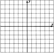 Un plano XY con líneas de cuadrícula
