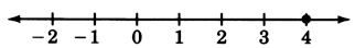 A number line with arrows on each end, labeled from negative two to four in increments of one. There is a closed circle at four.