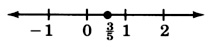 Una línea numérica con flechas en cada extremo, etiquetada de uno negativo a tdos en incrementos de uno. Hay un círculo cerrado a las tres sobre cinco.