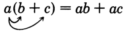 El producto de un monomio a y un binomio b más c es igual a ab más ac. Esta es la propiedad distributiva. En la expresión, hay dos flechas que se originan en el monomio, a, y que apuntan hacia los términos b y c del binomio.