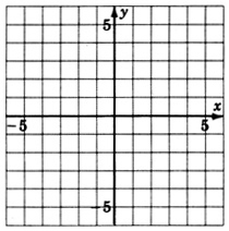 Un plano de coordenadas xy con líneas de cuadrícula, etiquetado como cinco negativos y cinco con incrementos de una unidad para ambos ejes.