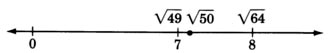 Una línea numérica con flechas en cada extremo, etiquetadas en cero, siete y ocho. Siete también se etiqueta como raíz cuadrada de cuarenta y nueve y ocho se etiqueta como raíz cuadrada de sesenta y cuatro. Hay un círculo cerrado en la raíz cuadrada de cincuenta y se etiqueta como raíz cuadrada de cincuenta.