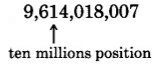 9,614,018,007, con la primera 1 etiquetada, posición de diez millones.