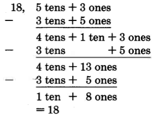 La solución es 18. La resta se puede dividir en la cantidad 5 decenas + 3 unas, menos la cantidad 3 decenas + 5 unas. 5 decenas + 3 unas se pueden desglosar en 4 decenas + 1 diez + 3 unas, o 4 decenas + 13 unas. La diferencia es de 1 diez + 8 unos, o 18.