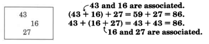 43, 16 y 27. Se muestran dos ecuaciones. (43 + 16) + 27 = 59 + 27 = 86. 43 + (16 + 27) = 43 +43 = 86. Las flechas apuntan a las dos agrupaciones de números entre paréntesis para mostrar que están asociados.