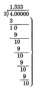 División larga. 4 dividido por 3 equivale a 1.333, con un resto repetido sin resolver, lo que lleva a un problema de división que nunca termina.