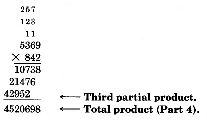 Multiplicación vertical. 5639 veces 842, con la primera parte del producto, 10738, en la primera línea del espacio del producto, y la segunda parte del producto, 21476, en la segunda línea del espacio del producto. Este número se alinea con la columna de decenas del número por encima de él. El tercer parcial del producto, 42952, está por debajo de él, y se alinea con la columna de cientos. Se lleva una tercera ronda de números, con un 7 en la columna de decenas, un 5 en la columna de cientos y un 2 en la columna de miles. Al sumar los productos parciales, se obtiene un producto total de 4520698, etiquetado como Parte 4.
